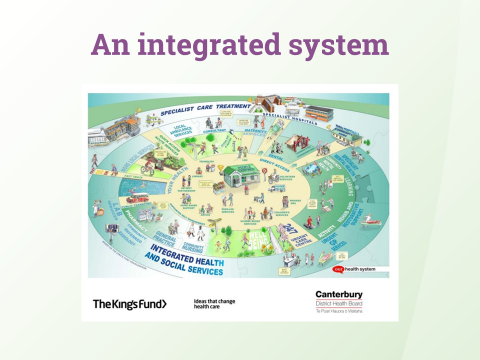 An integrated system