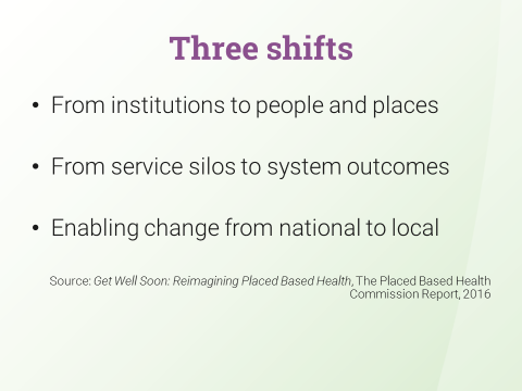 Three shifts that need to take place