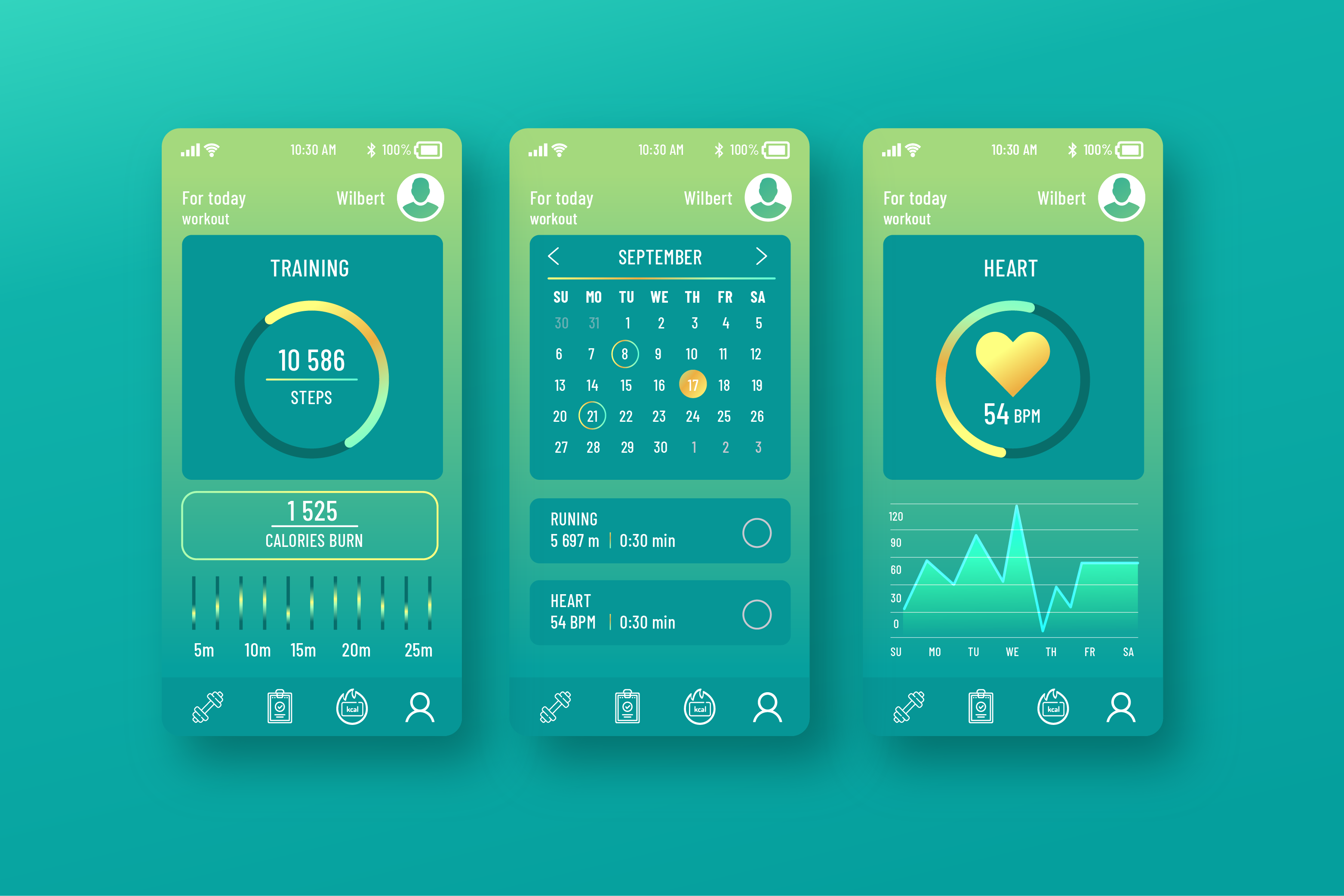 Screens showing graphs, a calendar and heart rate
